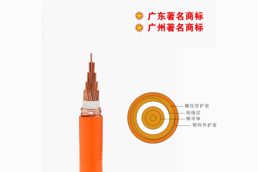 YTTWV-750V礦物質(zhì)電纜